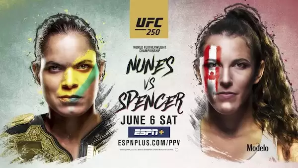 Watch UFC 250: Nunes vs. Spencer 6/6/20 Online Full Show Online Free