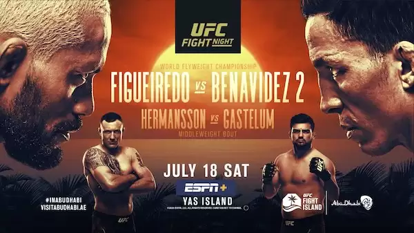 Watch UFC Fight Night: Figueiredo vs. Benavidez 2 7/18/20 Full Show Online Free