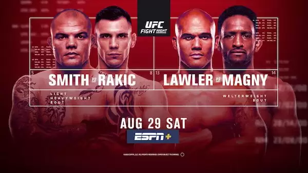 Watch UFC Fight Night Vegas 8: Smith vs. Rakic 8/29/20 Live Online Full Show Online Free