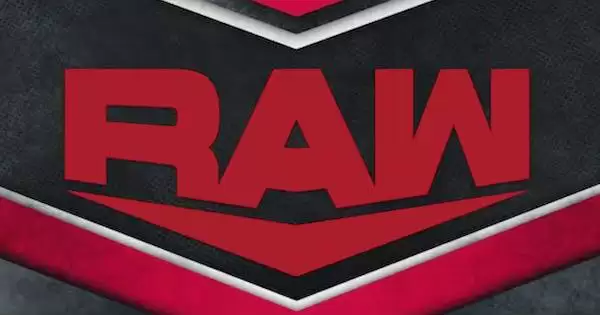Watch WWE RAW 1/3/2022 Full Show Online Free